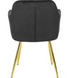 Стілець оксамитовий MEBEL ELITE RAYA Velvet чорний / золотий