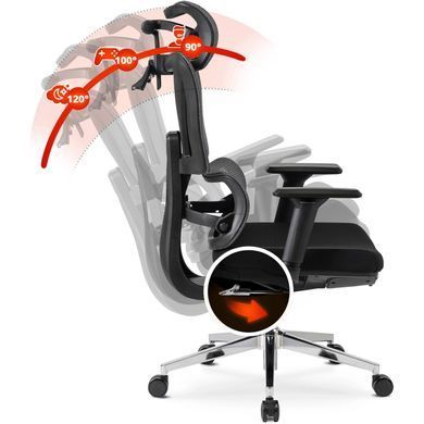 Офісне крісло MEBEL ELITE DELSIN Чорний