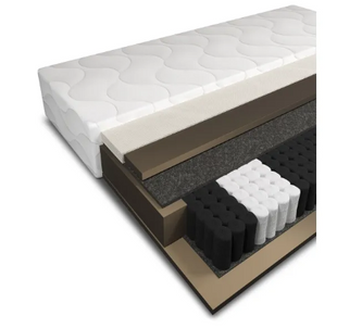 Матрац MEBEL ELITE 140x200 см LAGUNA 7 STREF