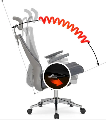Кресло офисное поворотное MEBEL ELITE PATRIC 2 Серый