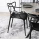 Стул пластиковый MEBEL ELITE CELTIC Черный