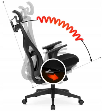 Крісло офісне обертове MEBEL ELITE SPIRAL чорний