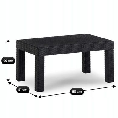 Комплект садових меблів MEBEL ELITE SAVIO Чорний